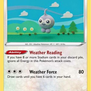 Castform - 121/198