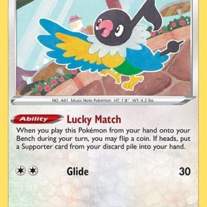Chatot - 142/192