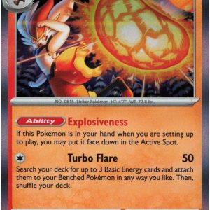 Cinderace - 028/132 (Holo)