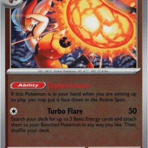 Cinderace - 028/132 - Reverse