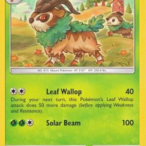 Gogoat - 36/214