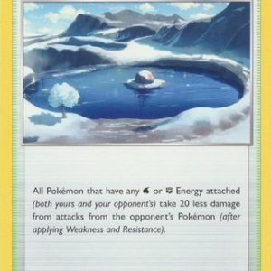 Lake Acuity - 160/196