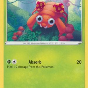 Paras - 4/196