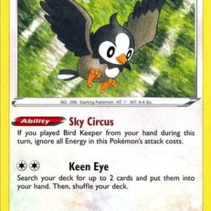 Starly - 145/189